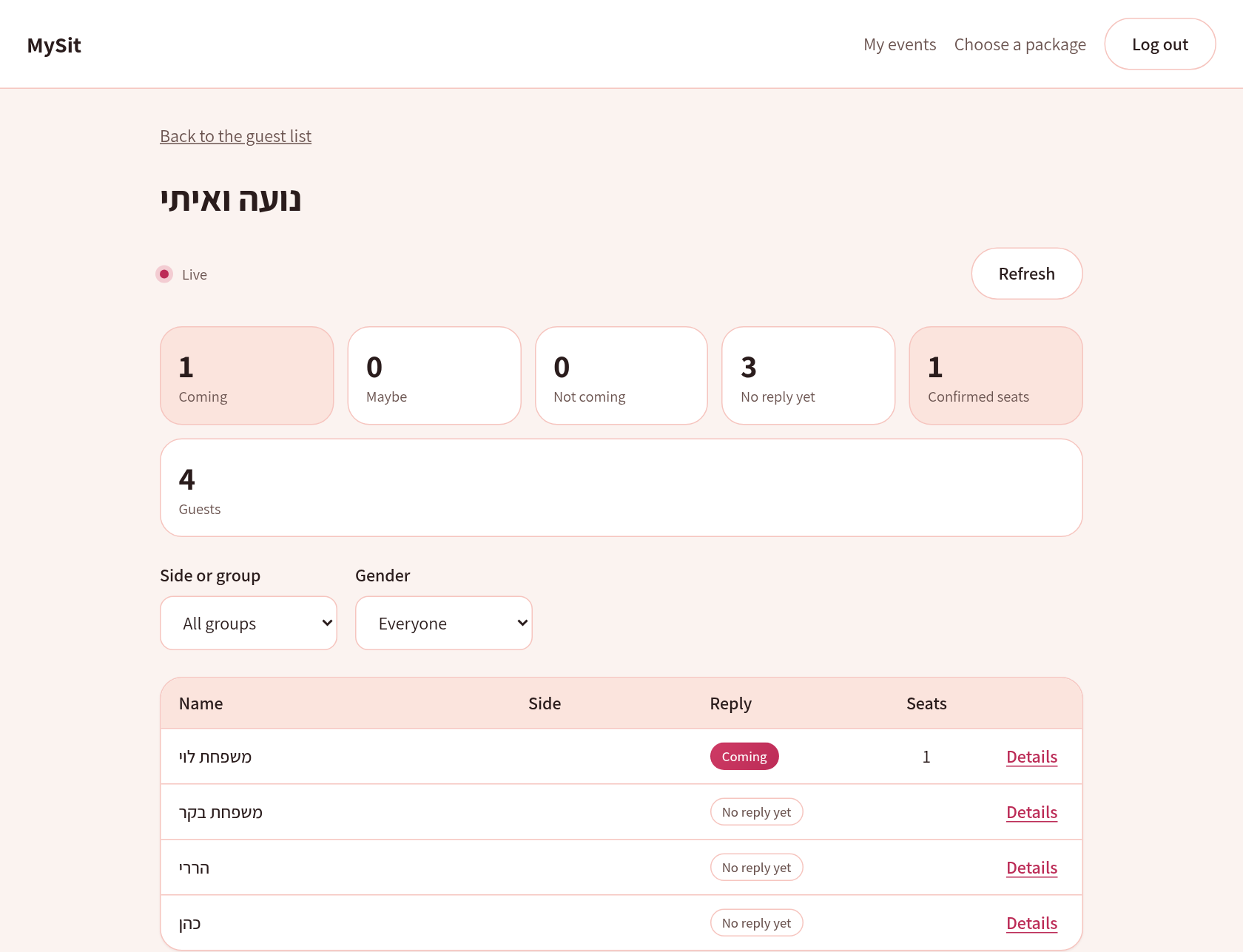 The MySit organizer dashboard with RSVPs, seating and guest wishes